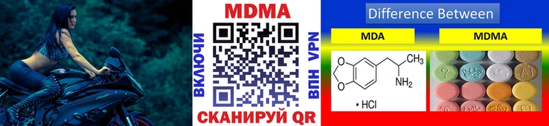 KRAKEN как зайти  Томмот  MDMA VHQ 